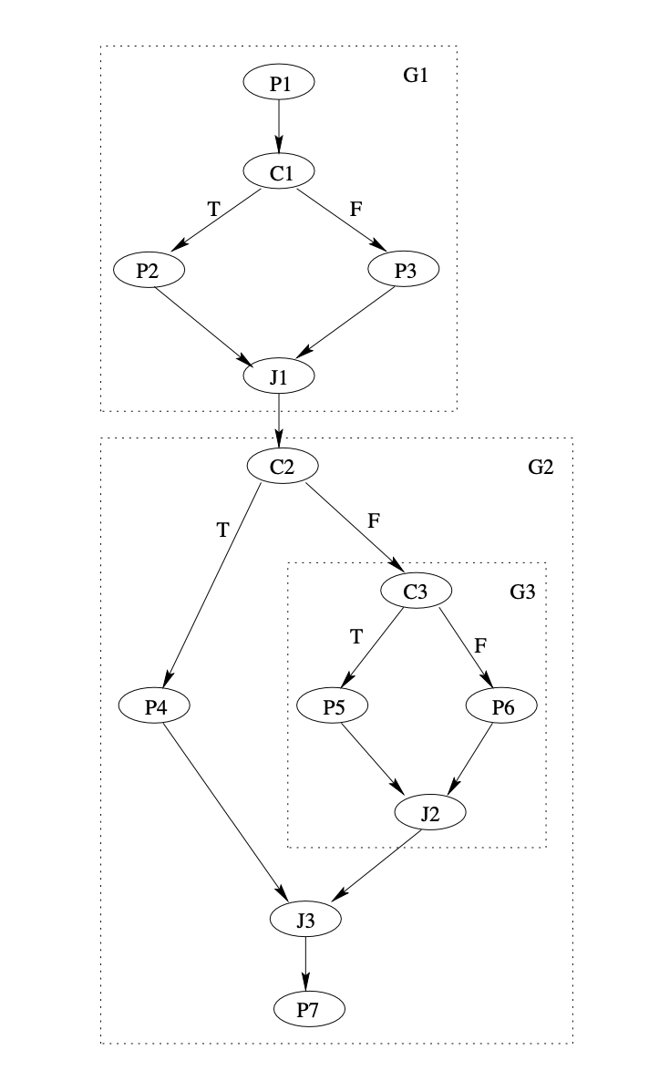 Screenshot 2024-03-22 at 16.14.38